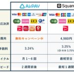 スモウペイ対応カジノの比較と選び方