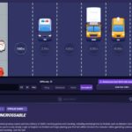 Descubre el Imprevisto Emocionante del Videojuego “Uncrossable Rush” en España