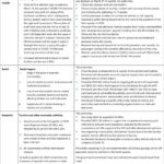 Мелбет бонусы 2026 все акции: за регистрацию, на депозит, бездепозитный бонус