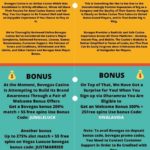 1xBet официальный сайт регистрация и вход в личный кабинет 1хБет