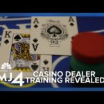 10 000+ Games, Live Gokhuis & Exclusieve Welkomstbonus