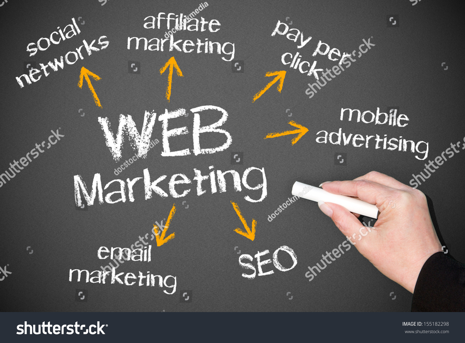 stock-photo-web-marketing-155182298